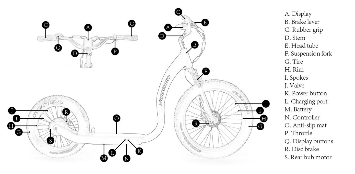 Electric Kick Scooter SOBOWO electric scooter